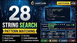 🔥 LeetCode 28 - Find the Index of the First Occurrence in a String | Easy DSA Problem