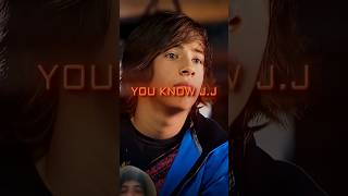 Super Intelligence to Win | MONTAGEM RITMADA Slowed #trending #shorts