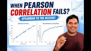 ML Interview Question | When does Pearson Correlation Coefficient Mislead you ? Hint : Spearman