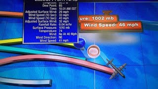 Tropical Storm Earl, Forecast update