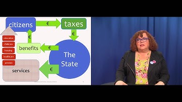 Lesson 7: Welfare state