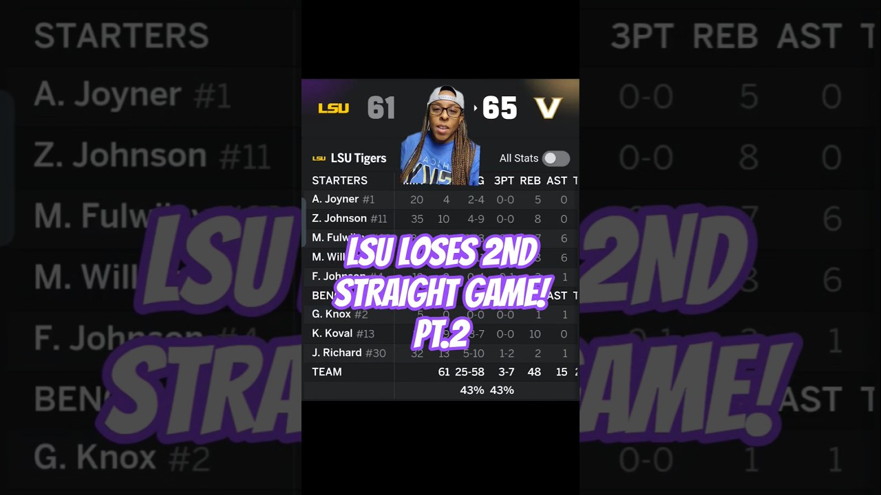 LSU drops 2nd straight! #lsutigers #lsu #sec #ncaaw #ncaa #wbb #wcbb