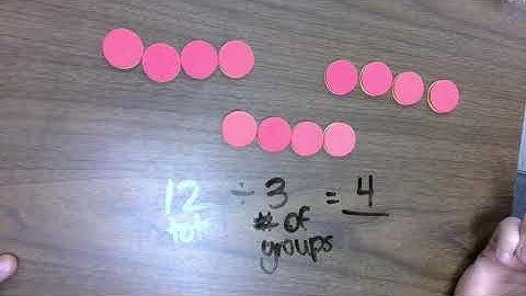 Finding the Unknown Factor in a division problem