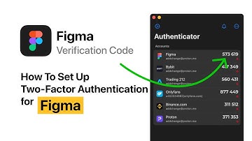 How to Enable Google Two-Factor Authentication (2FA) for Figma Account