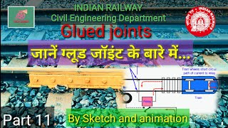 Glued joint ! what is glued joint ! Glued joint in railway