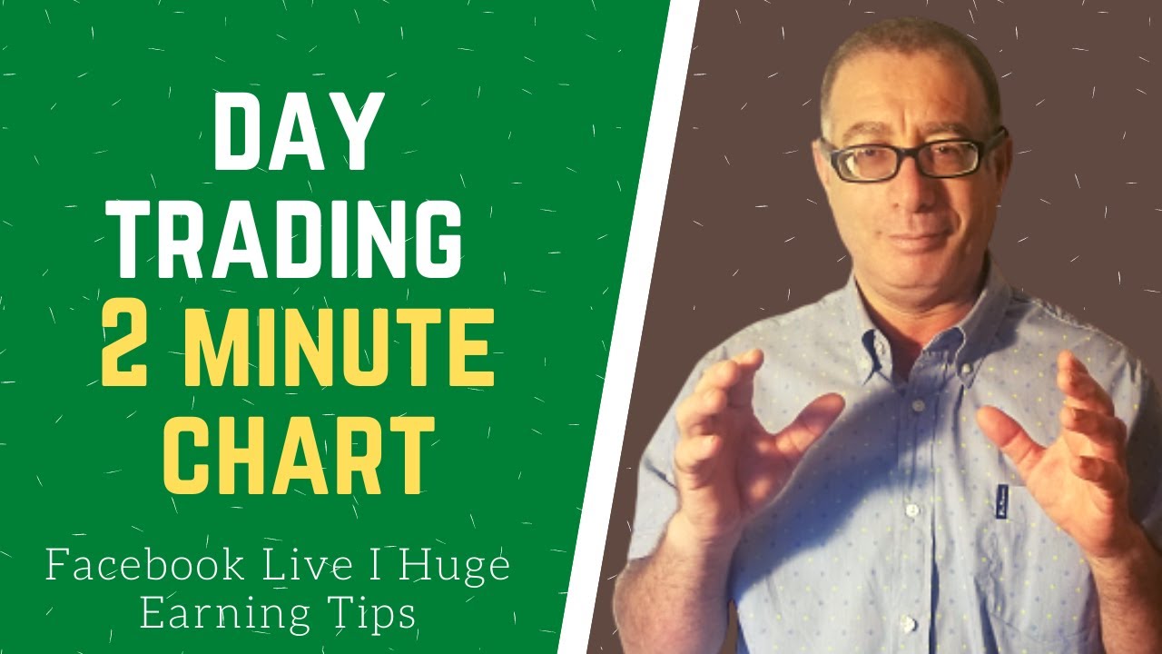 Day trading 2 minute chart I Facebook Live I Huge Earning Tips - YouTube