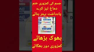 Vitram Ka Istamal Lazmi Karo | 4 Faiday Jo Dr Nahi Btaty ⚠️