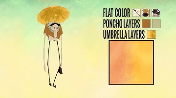 Bringing life to Mr. Drake - render pass breakdown