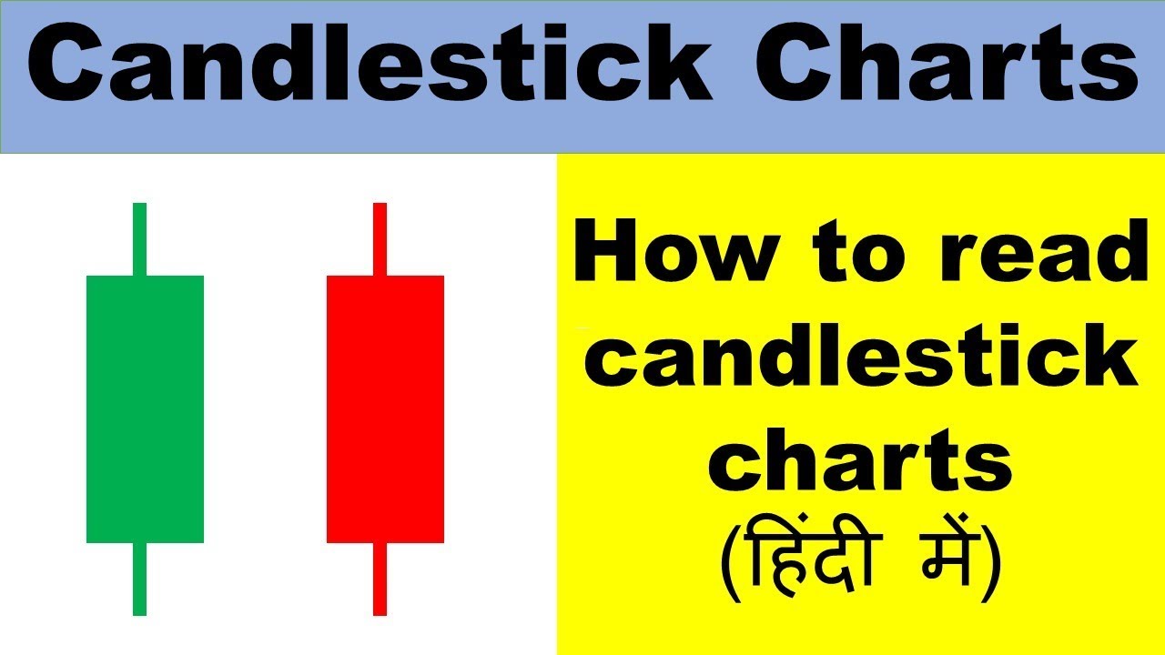 How To Read Candlestick Charts For Beginners