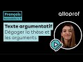 Texte Argumentatif Dégager La Thèse Et Les Arguments Français Alloprof