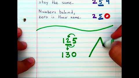 Grade 3 Rounding (3.NBT.1)
