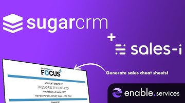 SugarCRM acquires sales-i - Here