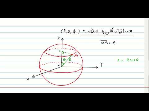 1      الاحداثيات الكرتيزية و الاسطوانية و الكروية