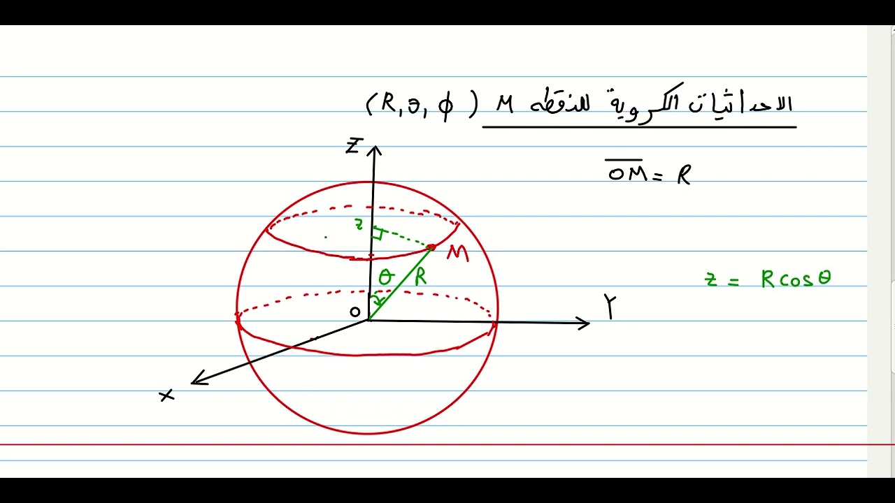 QA1 : Cartesian, cylindrical and spherical coodinates  الاحداثيات الكرتيزية و الاسطوانية و الكروية
