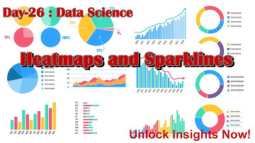 | Data Science | MS Excel | Visualizing Data Insights: Heatmaps and Sparklines Unleashed |