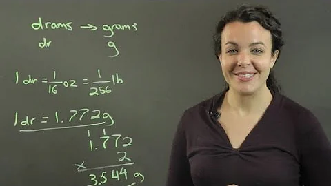 How to Convert Drams to Grams : Conversions & Othe...