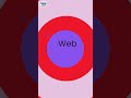 🚀 Your Website Deserves to Rank on Google!