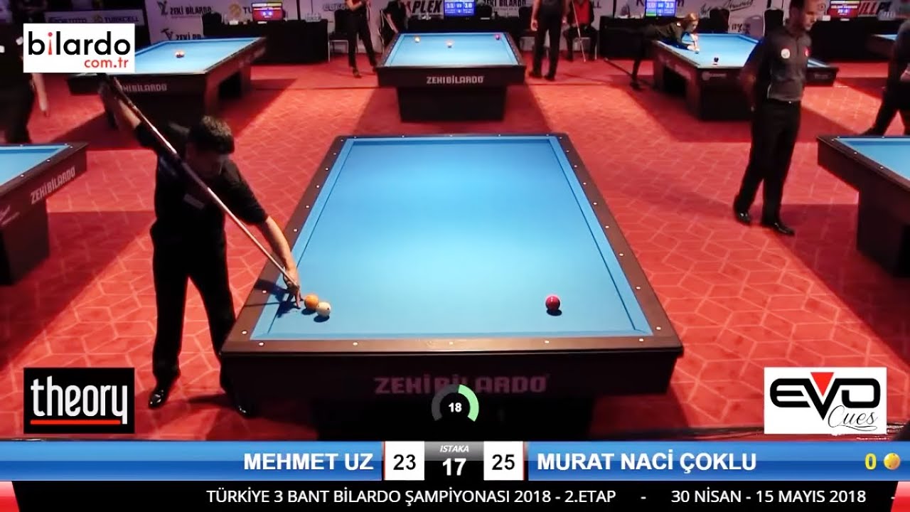 MURAT NACİ ÇOKLU vs MEHMET UZ | 3 Cushion Billiards Championship ANTALYA