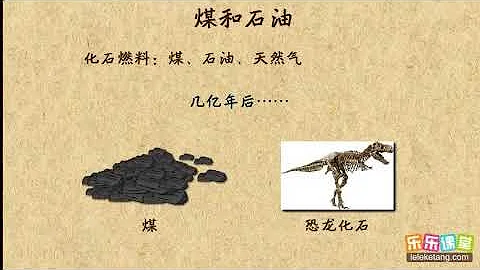 07煤和石油  燃料及其应用  初中化学 - 天天要闻