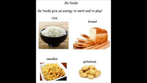 Go, Grow and Glow foods