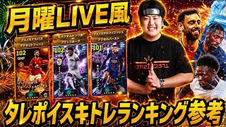 Monday Live Style] New Gacha Review, Player Stats, Skill Training