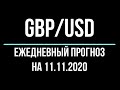 Ежедневный прогноз форекс11.11.2020. Форекс прогноз, движения цены валютной пары фунт - доллар.