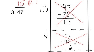 Empty Rectangle Strategy