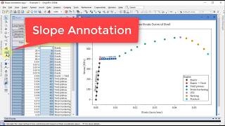 Slope Annotation