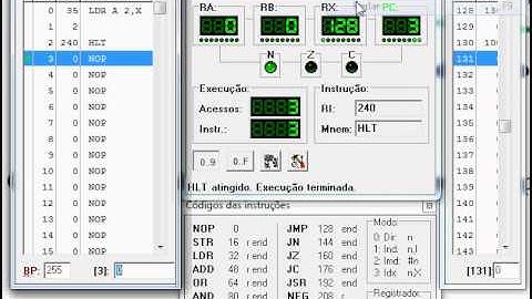 Introdução ao Processador Hipotético Ramsés