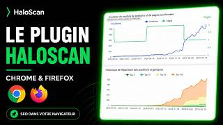 Plugin / Extension Haloscan (Chrome et Firefox)