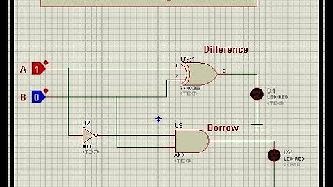 Half Subtractor Full Subtractor, Practice Questions