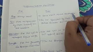 Celebrity difference between pipe & tube , interview questions for PSC , SSC,& others government examination Profile