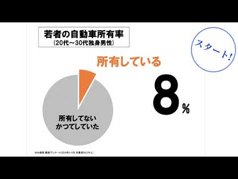 【動画解説17】『プレゼン資料のデザイン図鑑』