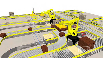 Sortation & Robotic Palletization Distribution Center - Engineering Simulation