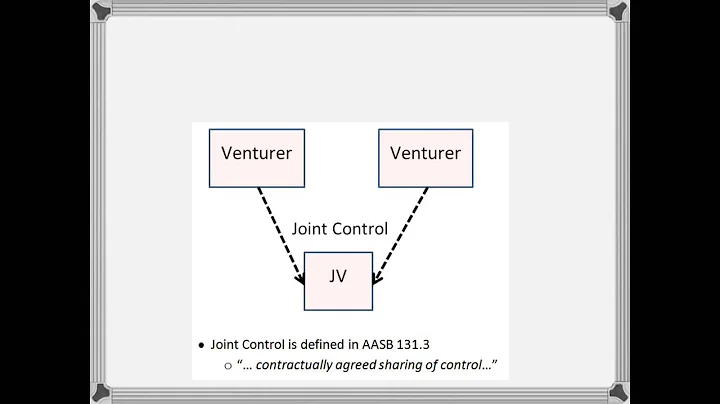 Accounting for Joint Ventures - Part 1 - DayDayNews