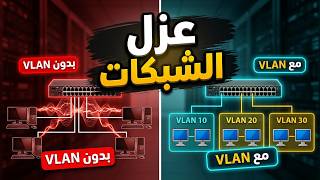 CCNA 200-301 | شرح الـ VLANs والـ Broadcast Domain: الدرس 12 screenshot 5