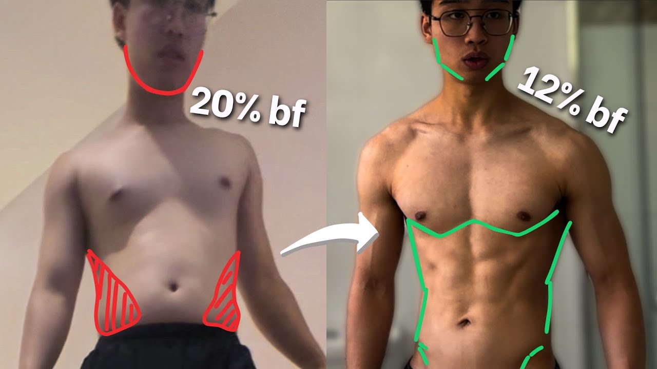 Why You Are Still FAT On a Calorie Deficit and How To Fix It