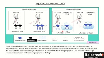 5G NR deployment scenarios - Part of 5G course - link in description