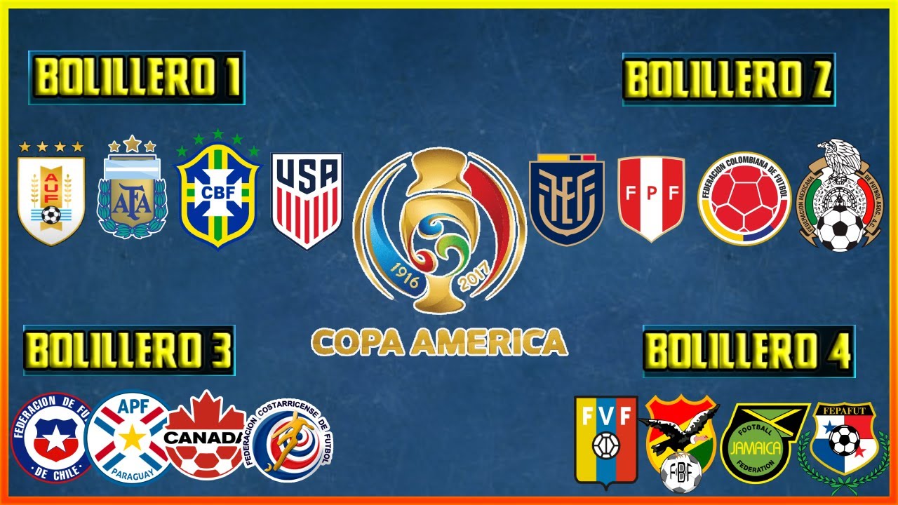 Asi Sera La Copa America 2024 Youtube