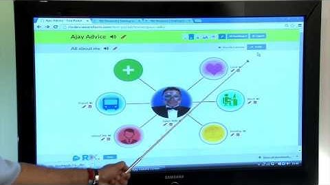 Wiki Master Tutorial: Share Your Wiki
