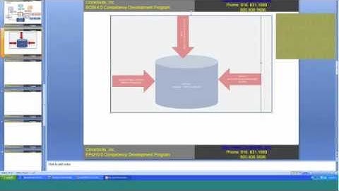 Live Demo - SAP HANA