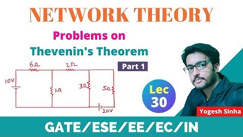 Lec 30 Problems on Thevenin