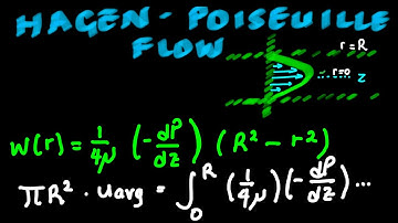 Hagen-Poiseuille Flow Volumetric Flow Rate l Fluid Mechanics