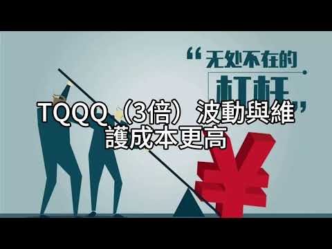 00607C短篇【FTEC 還是 QQQ？用 7:3 打底，槓桿只放退休帳戶】2025年12月12日