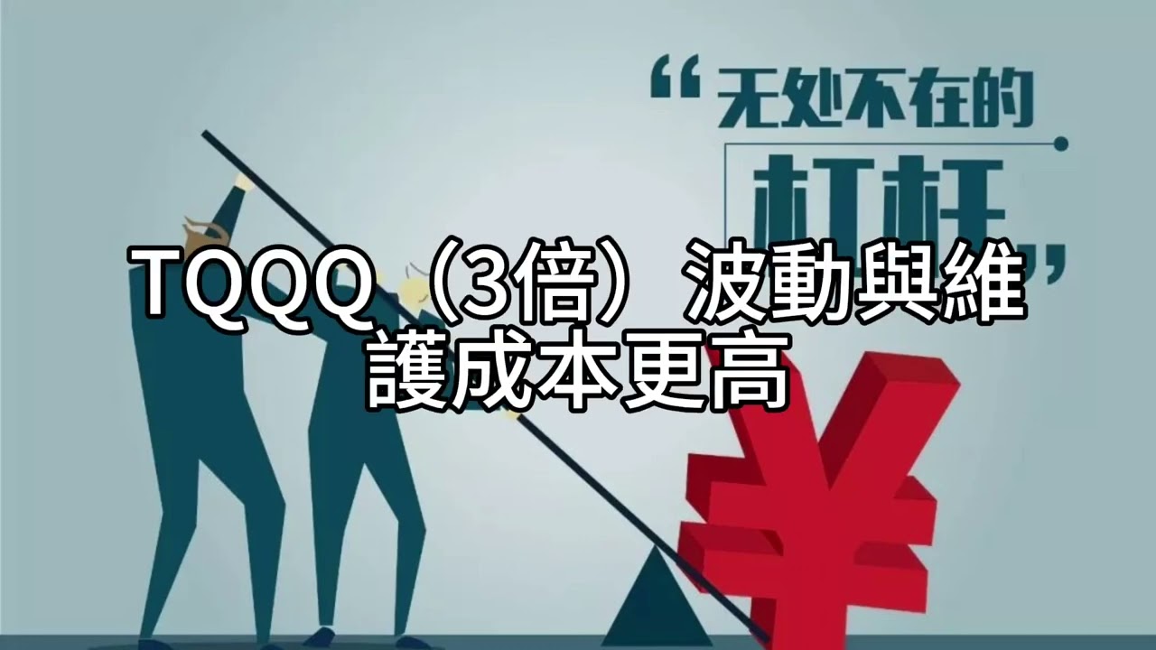 短篇【FTEC 還是 QQQ？用 7:3 打底，槓桿只放退休帳戶】2025年12月12日