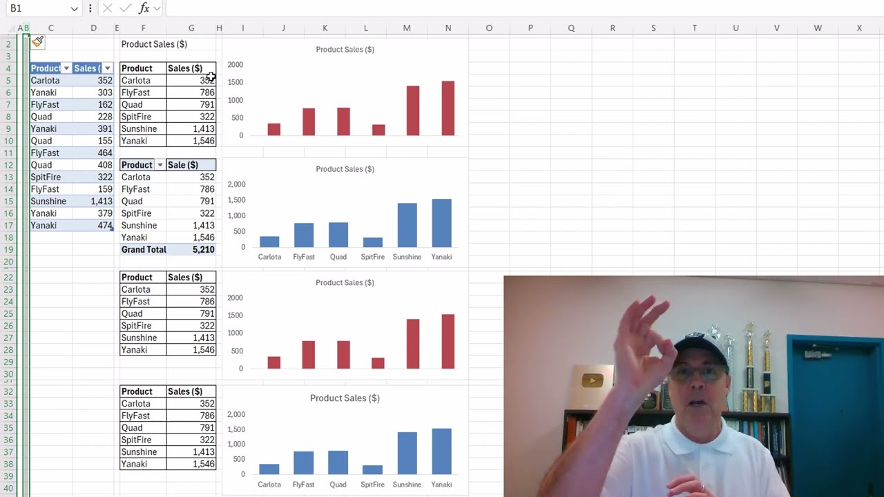 GROUPBY Function & Single Cell Reporting Formula Excel Chart Bug? Insert Column & Chart Breaks?