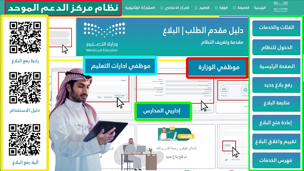 نظام الدعم الموحد وزارة التعليم السعودية.. شرح دليل المستخدم لإداريي ...