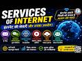 Services of Internet (इंटरनेट की सेवाएँ) – हिंदी में
