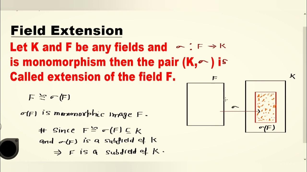 Field Extension Extension of Field Advance Abstract Algebra YouTube