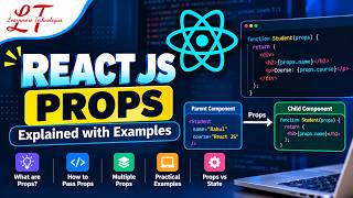 React Props in React JS Explained with Example | React JS Tutorial | LearnMore Technologies